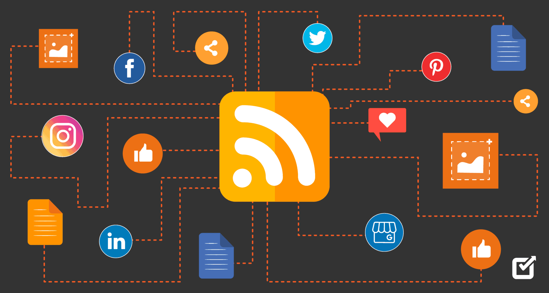 Creating RSS Feeds Using Hugo